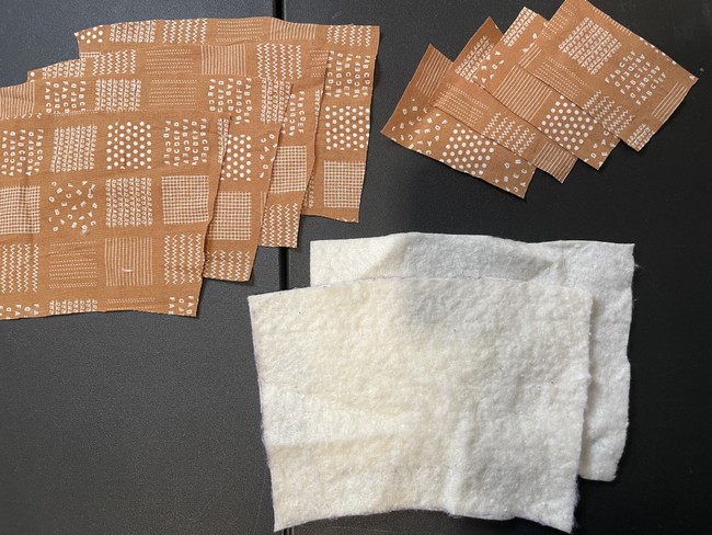 You will have four pieces of cotton for the body panels, two pieces of batting and four tab pieces